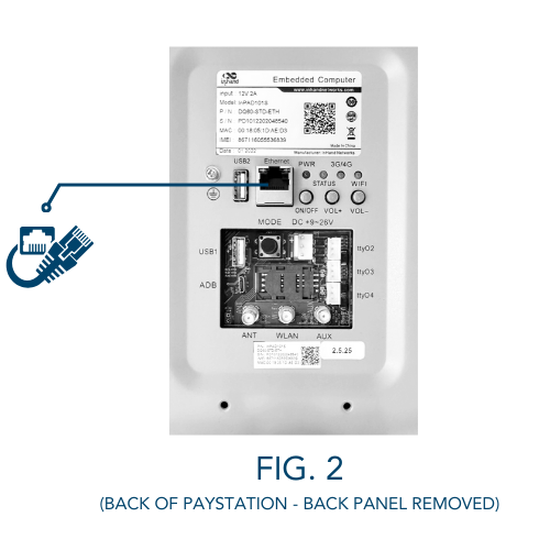 PayStation_mini_fig2.png