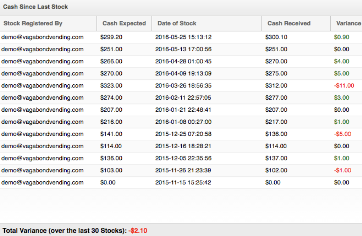 Screenshot 2026-07-06 at 2.37.54 PM.png