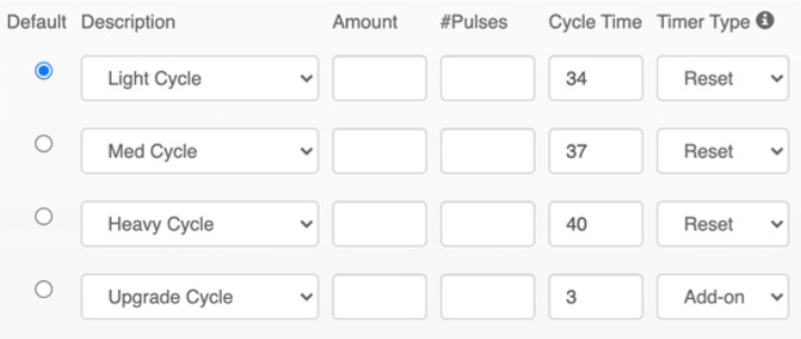 Washer_with_example_tier_pricing.png