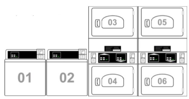 left_to_right_top_to_bottom_laundry_machine_placement.jpg