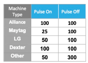 Pulse_Timing.png